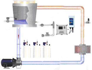 Tower Application
